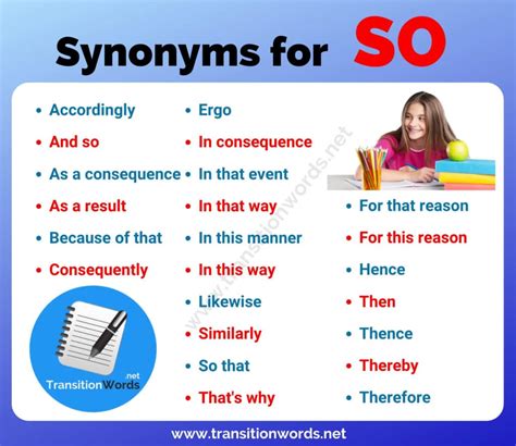 so that synonyms